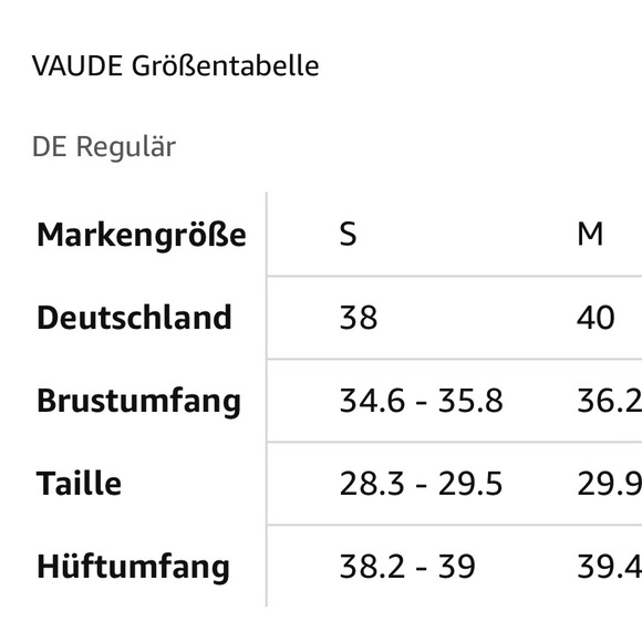 VAUDE Damen Women's Torridon Jacket II, size small - 38, blue - Picture 8 of 9